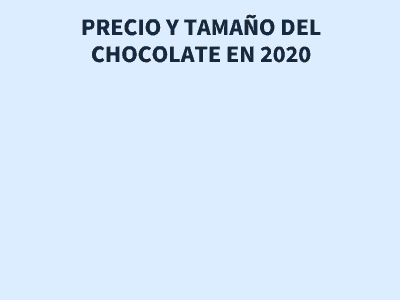 ¿Precio y tamaño del chocolate en 2022?