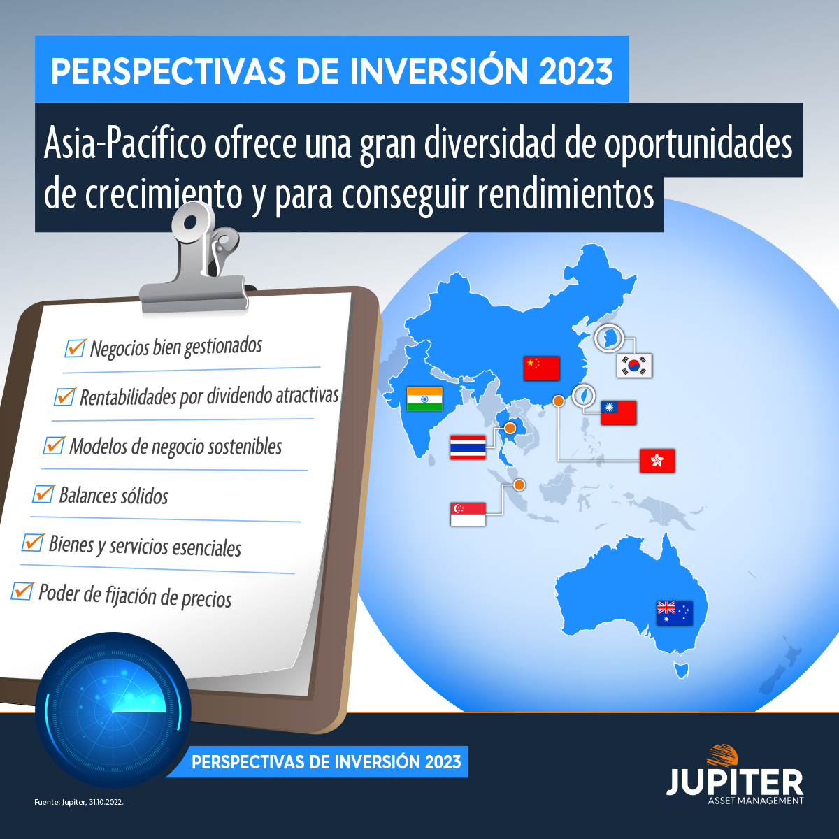Perspectivas de Inversión 2023: Asia-Pacífico ofrece una gran diversidad de oportunidades de crecimiento y para conseguir rendimientos